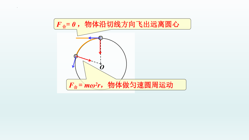 2.4离心现象及其应用课件-2021-2022学年高一下学期物理粤教版（2019）必修第二册（共28张ppt）