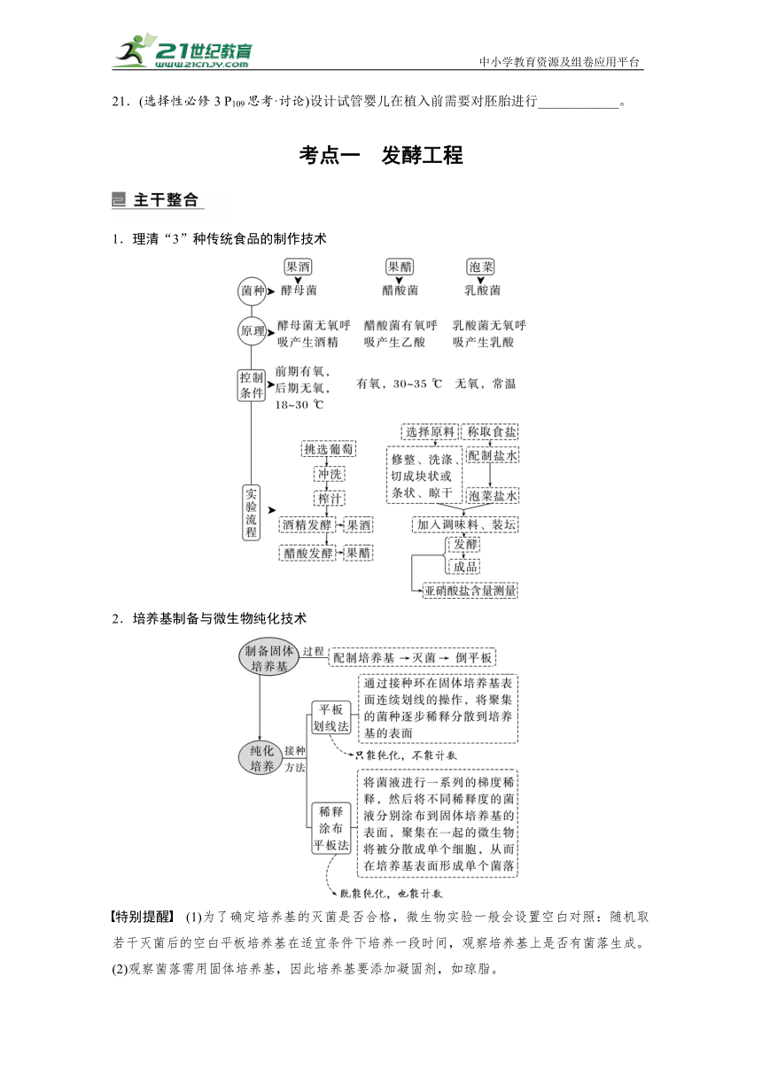 高考生物二轮复习专题突破：10-1 发酵工程（含解析）