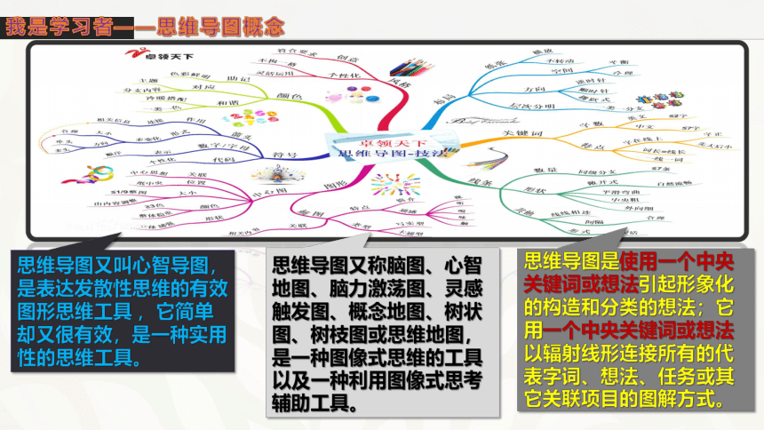 第一单元 古代亚非文明  复习课件（23张PPT）