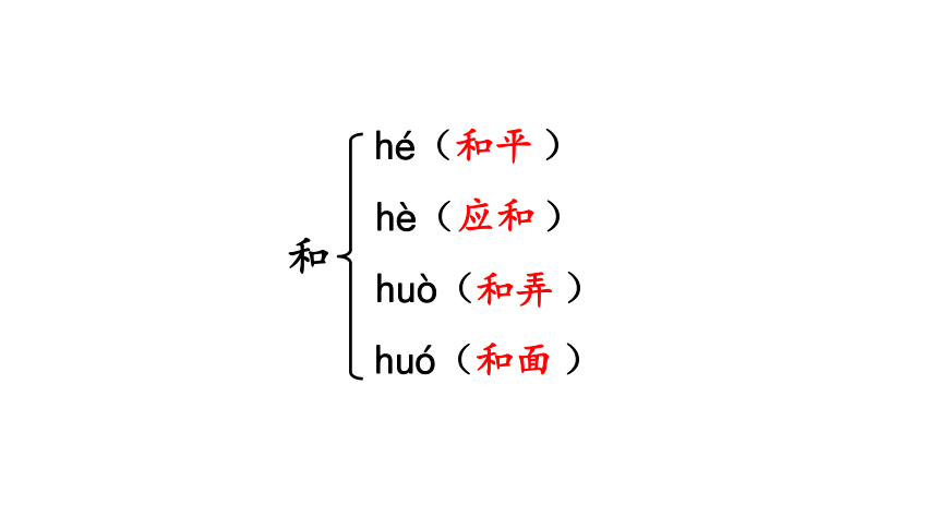 4 三月桃花水   课件（23张PPT)