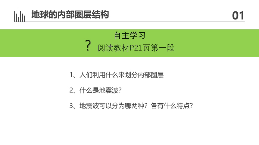 1.4地球的圈层结构课件（共43张ppt）