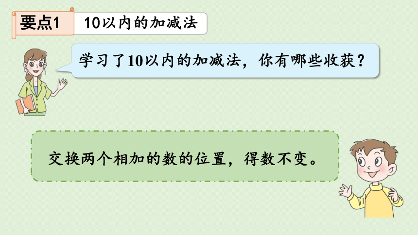 一年级上册数学课件-三 走进花果山——10以内的加减法 回顾整理-青岛版21张