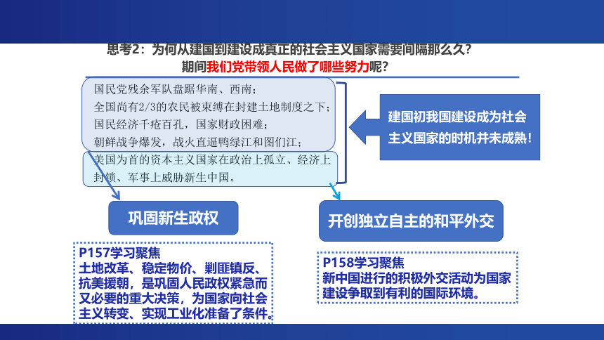 2023高考复习：中华人民共和国成立和社会主义革命与建设 课件（16张PPT）