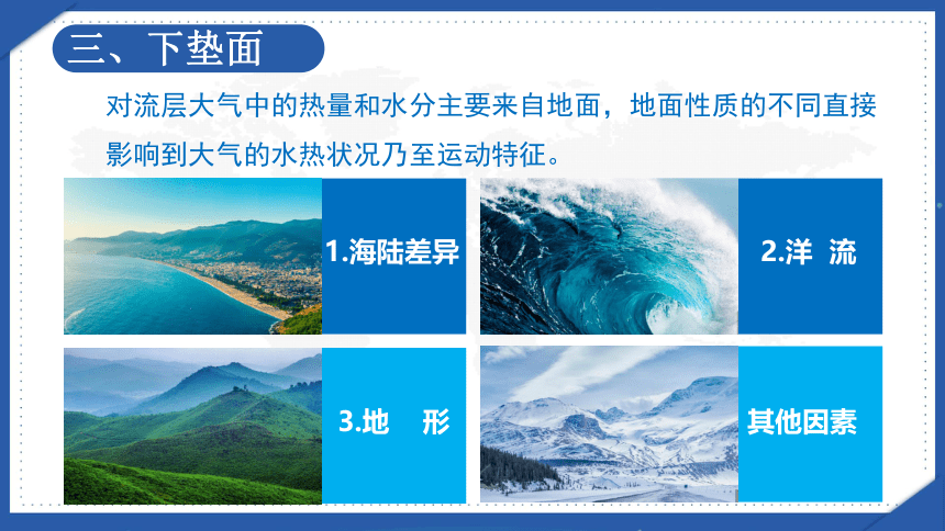 3.3 气候的形成及其对自然地理景观的影响 第1课时 气候形成的影响因素 课件（共41张PPT）