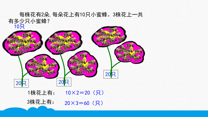 小数四年级高频考点-用两步连乘解决实际问题 课件（10张PPT）