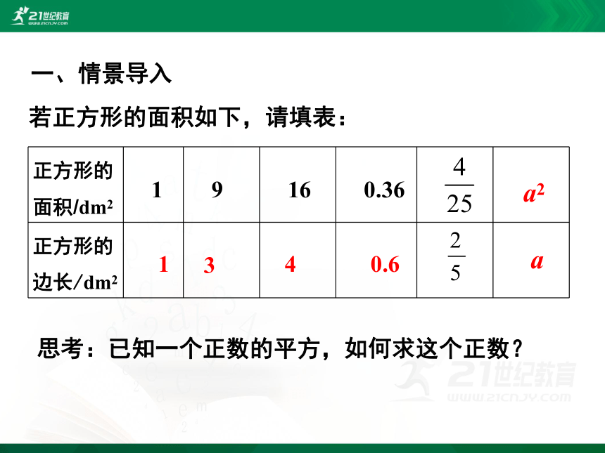 2.2.1 平方根课件(共22张PPT)