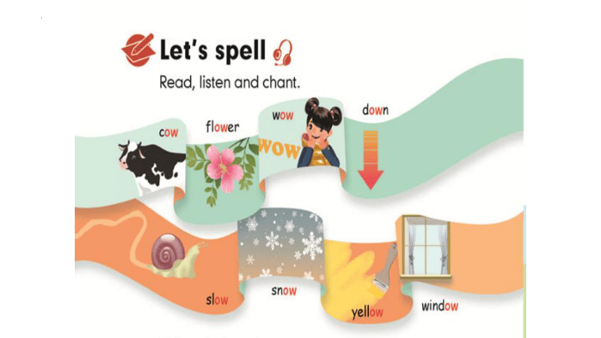 Unit 3 What would you like Part A Let's spell 课件(共23张PPT)