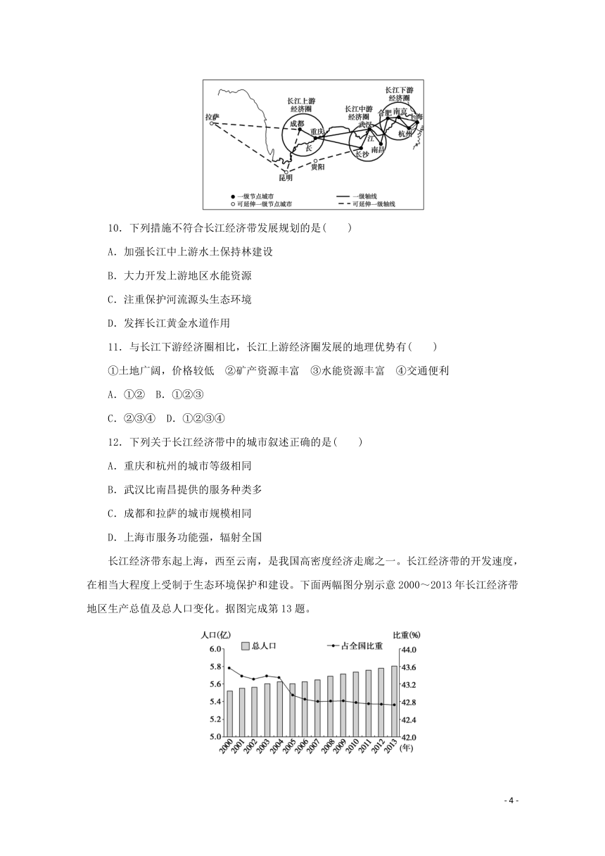 2020-2021学年新教材高中地理第四章区域发展战略单元检测卷含解析