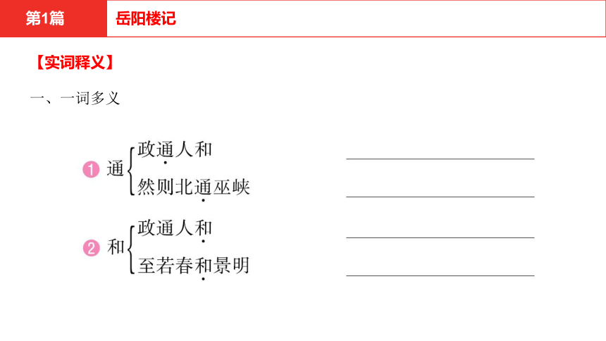 中考语文文言文复习-- -- 岳阳楼记  课件(共62张PPT)