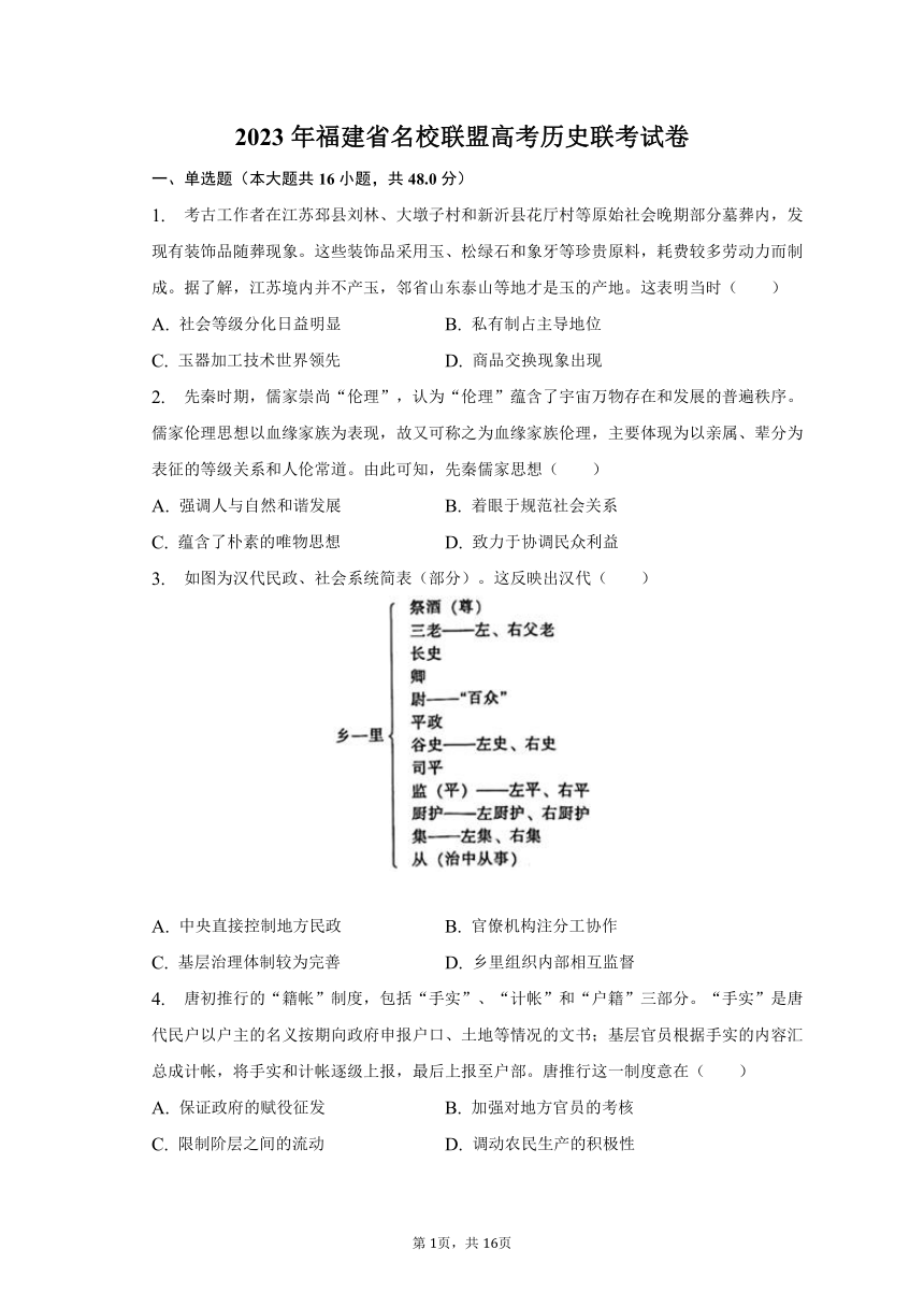 2023年福建省名校联盟高考历史联考试卷（含解析）