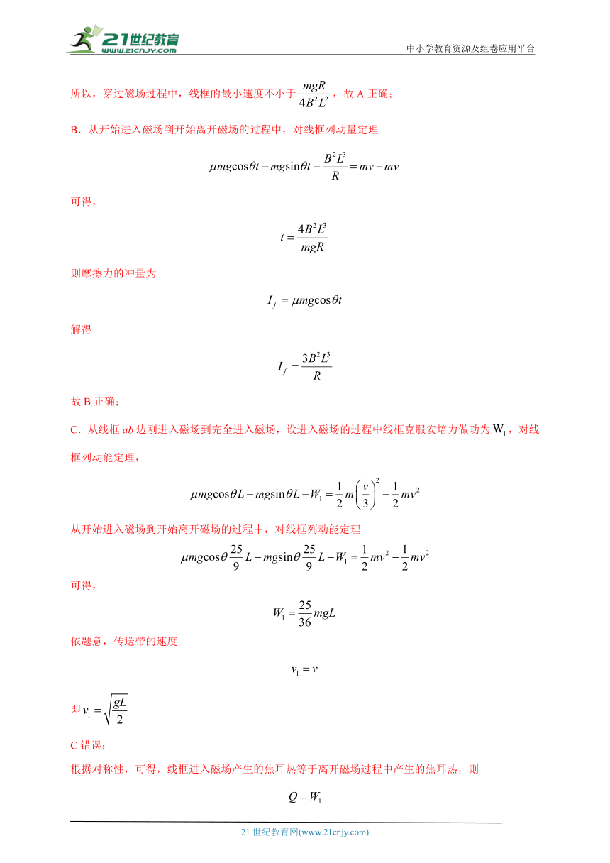 热点39  电磁感应+动力学 --高考物理50热点冲刺精练（名师解析）