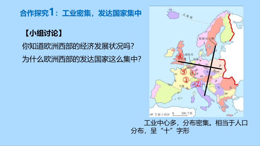 人教版地理七年级下册8.2欧洲西部课件(共32张PPT)