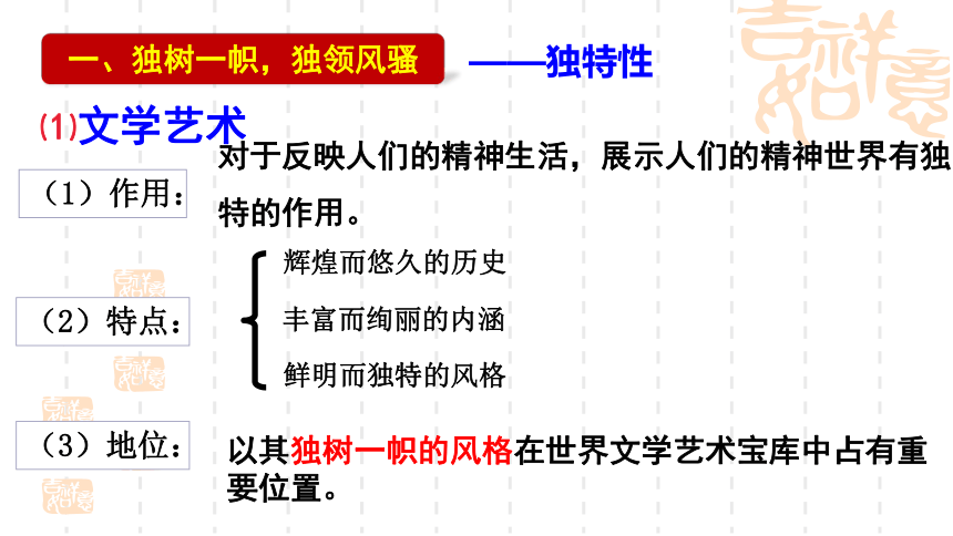 人教版高中政治必修三6.2博大精深的中华文化 课件（共32张PPT）