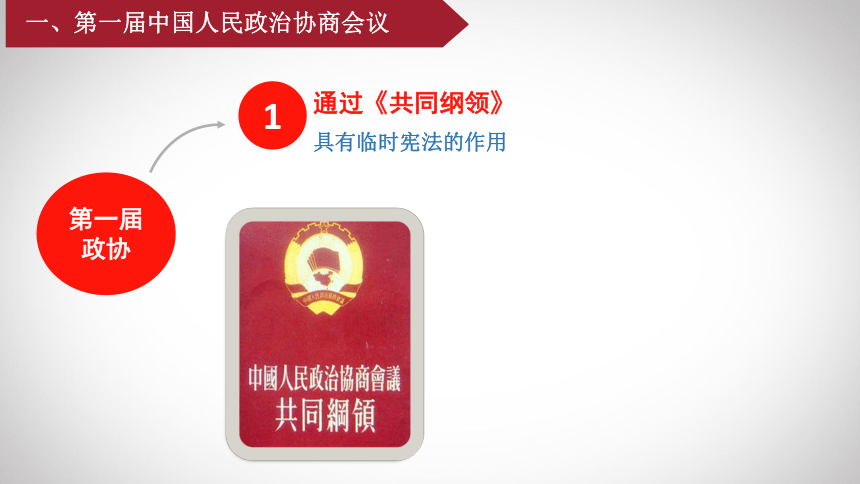 第1课中华人民共和国成立课件（30张）