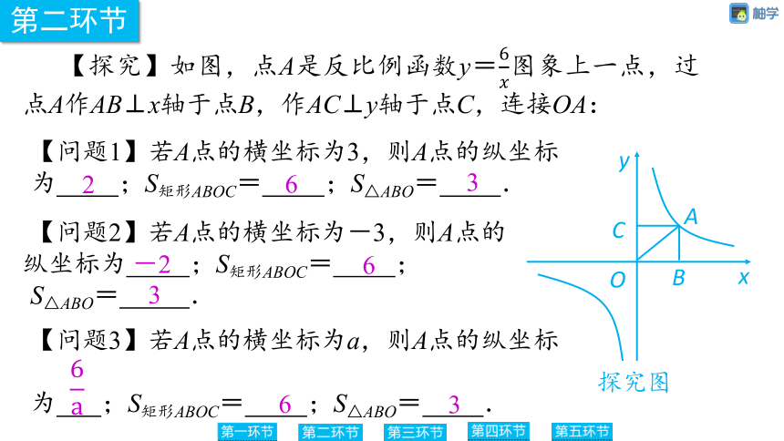 【慧学智评】北师大版九上数学 6-4 反比例函数的图象与性质3 同步授课课件