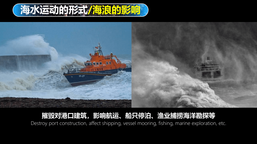 3.3海水的运动（课件）(共41张PPT)高一地课件（人教版2019必修第一册）