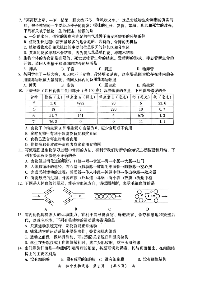 2023年湖南省衡阳市中考生物真题试卷（PDF版无答案）