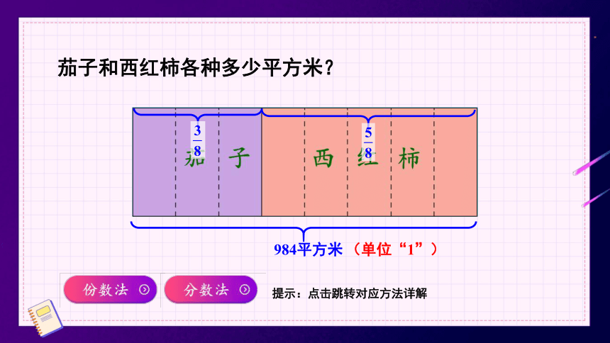 小学数学冀教版六年级上2.3.1 按比例分配课件（24张PPT)