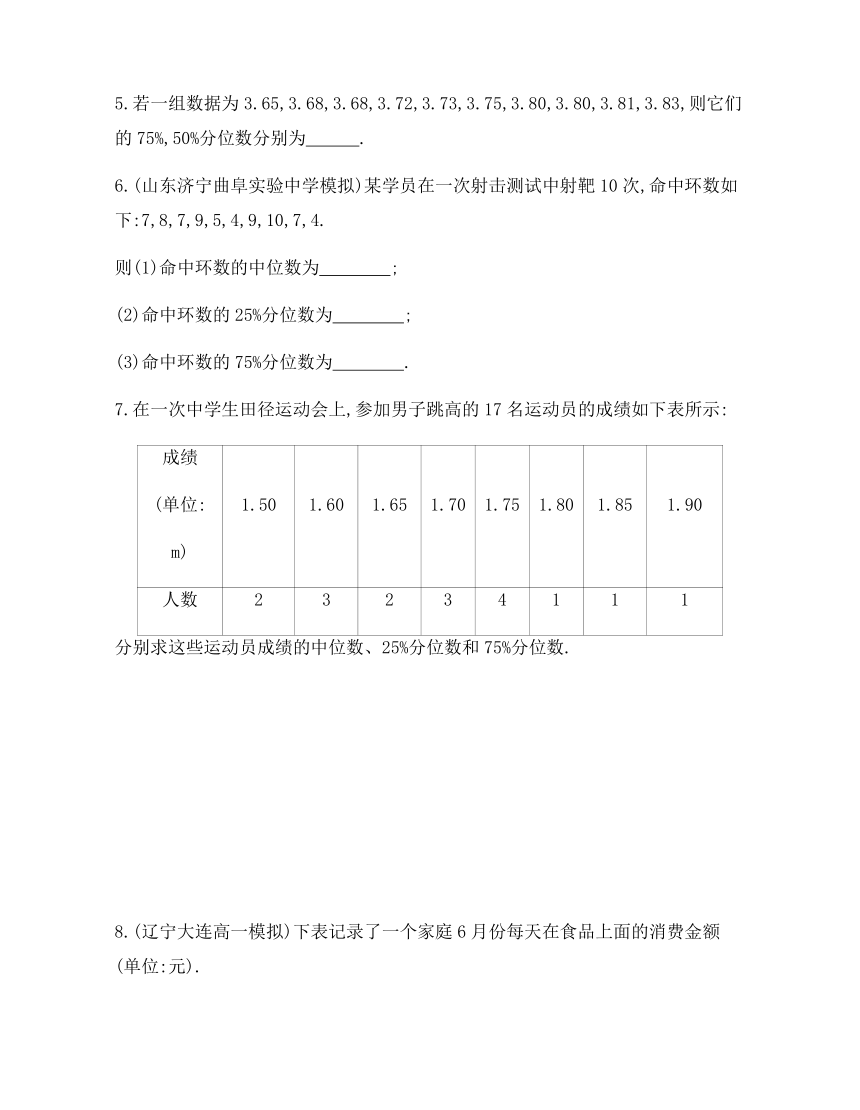 6.4.2分层随机抽样的均值与方差、6.4.3百分位数同步练习（含答案）-2021-2022学年高一上学期数学北师大版（2019）必修第一册