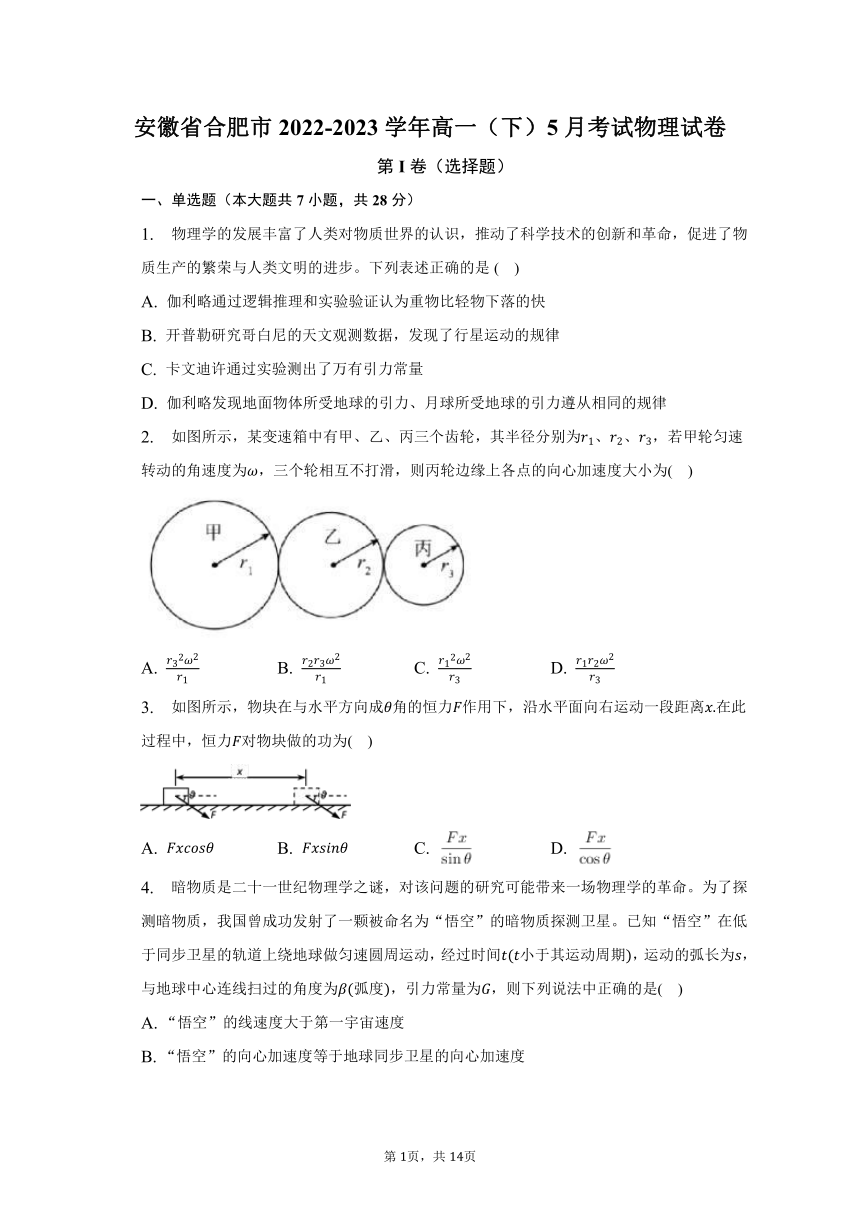 2022-2023学年安徽省合肥市高一（下）5月考试物理试卷（含解析）