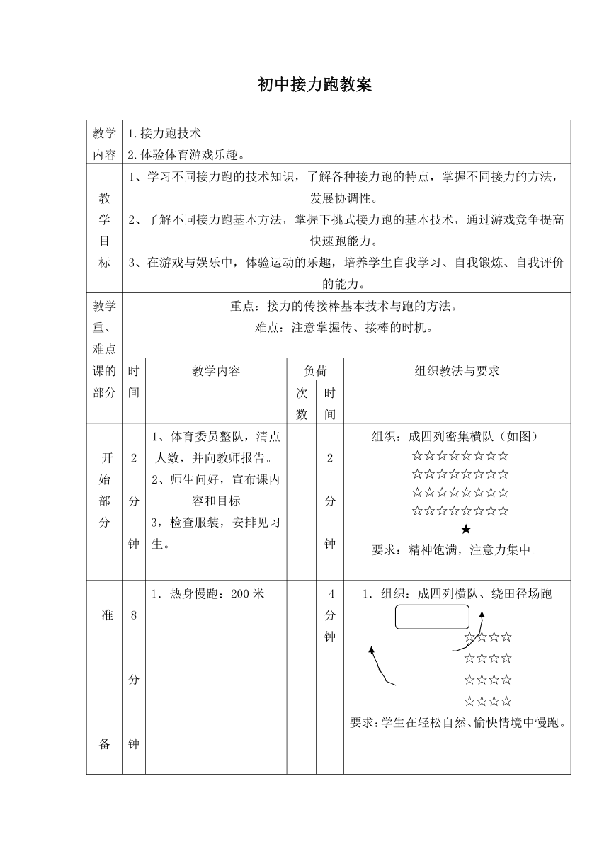 2022—2023学年人教版初中体育与健康八年级全一册 第二章 田径——接力跑 教案 （表格式）