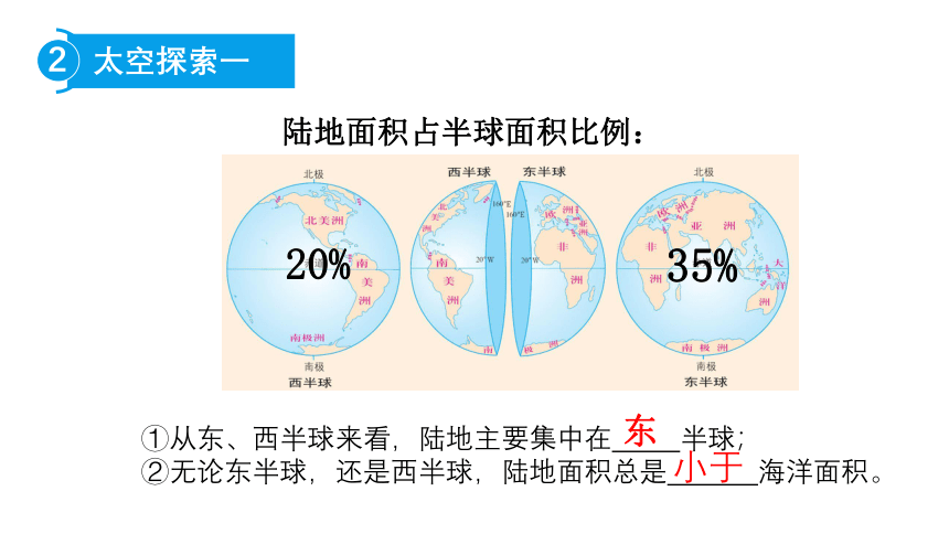 优质资源：湘教版地理七上2.2世界的海陆分布 课件(共33张PPT)