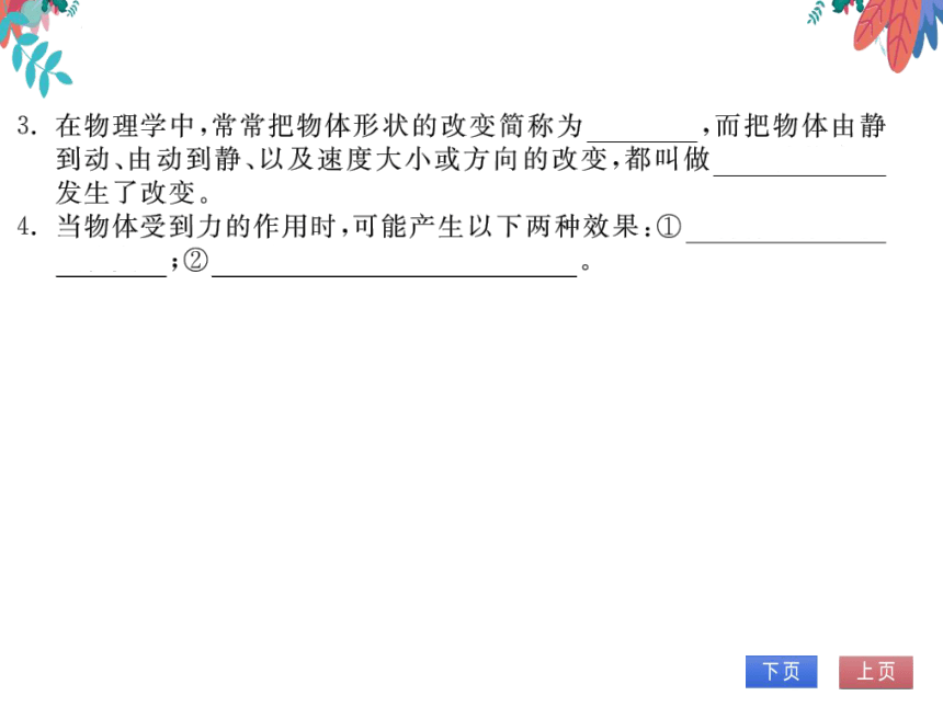 【沪科版】物理八年级上册 6.1 力  习题课件