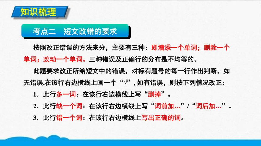 初英考点精讲 158 代词使用错误【知识点微课课件】