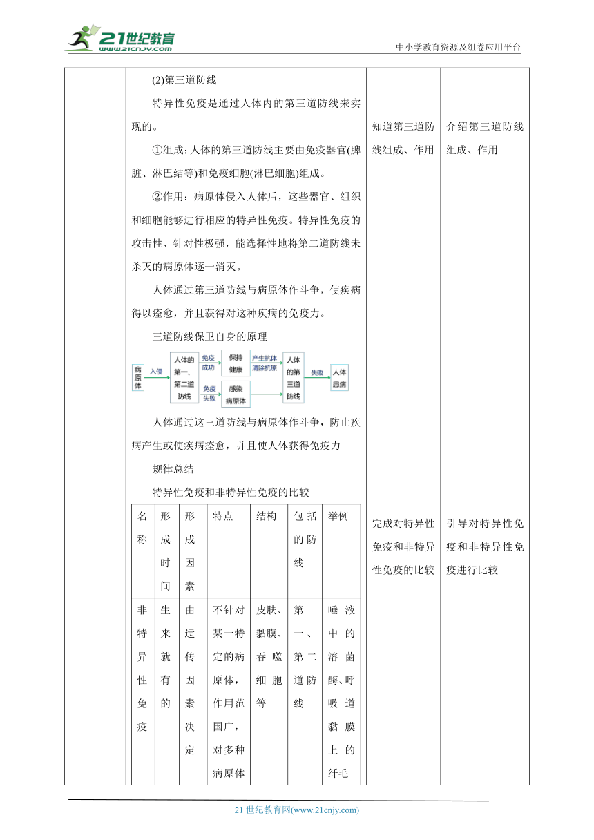 【新课标】冀少版生物七下2.6.1.2 免疫 特异性免疫  教案