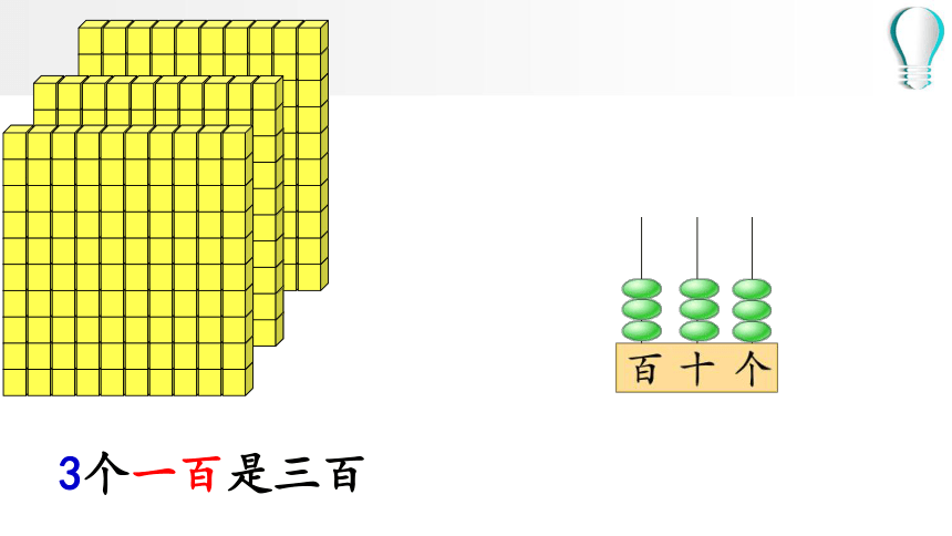 小学数学苏教版二年级下千以内数的意义 课件(共32张PPT)