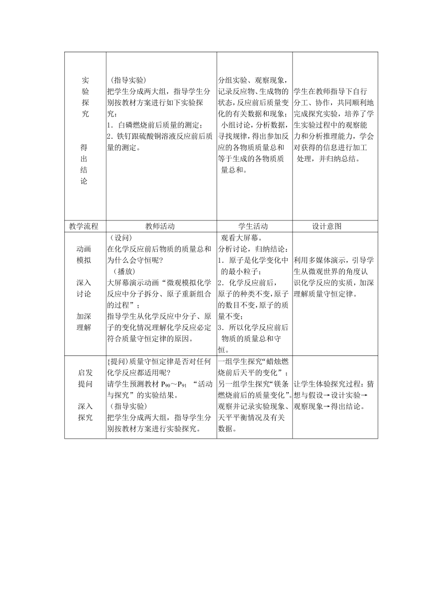 人教版（五四学制）化学八年级全册 第五单元  课题1   质量守恒定律  教案（表格式）