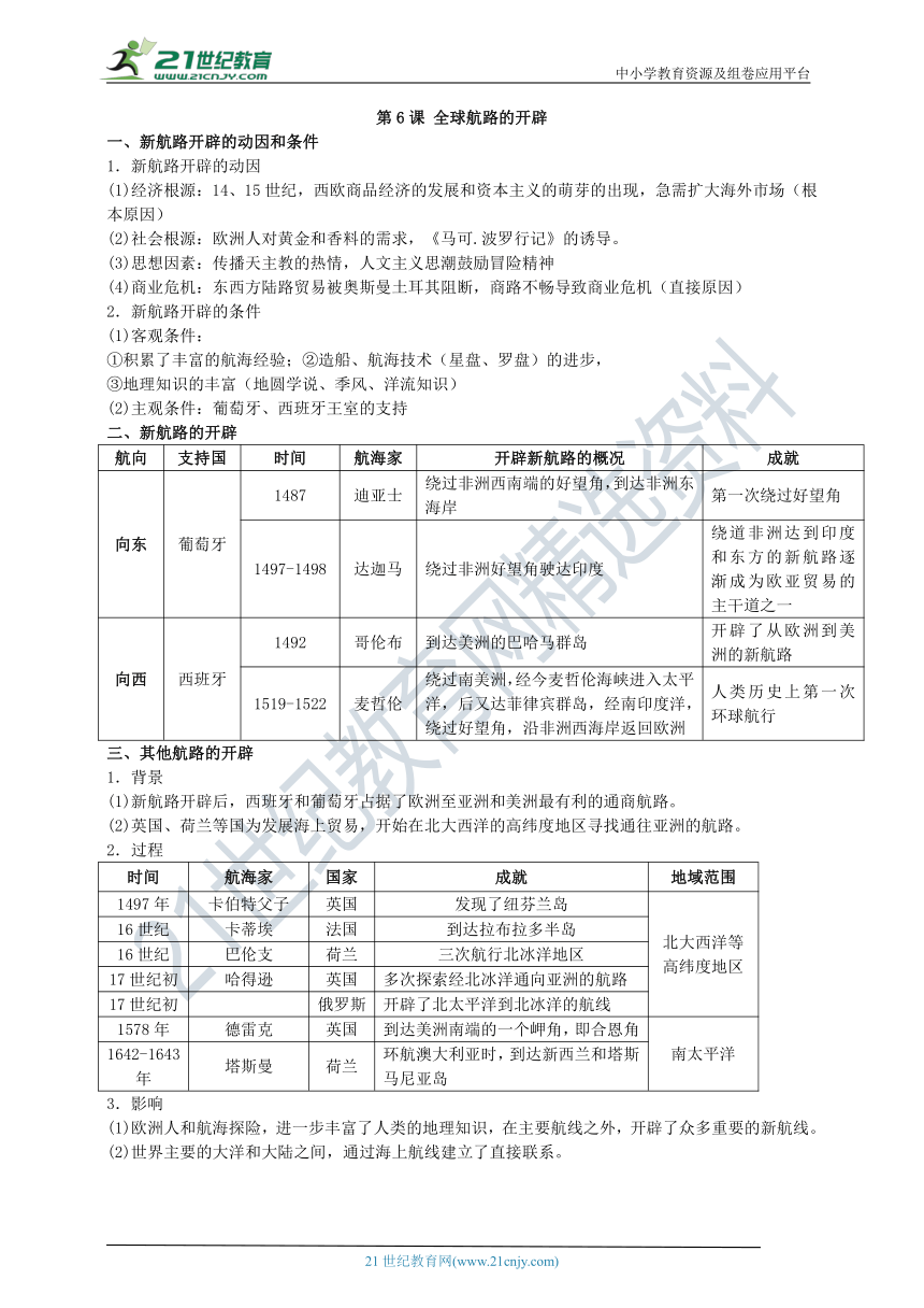 第6课 全球航路的开辟 知识单提纲 —2022高中统编历史一轮复习提纲