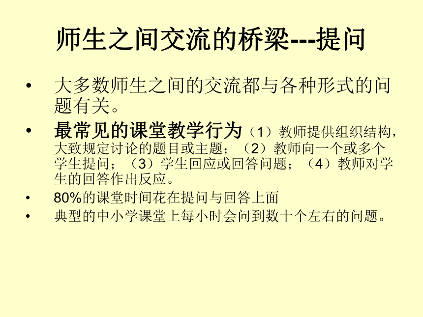 通用版九年级综合实践活动 提问的目的是什么？ 课件（15ppt）