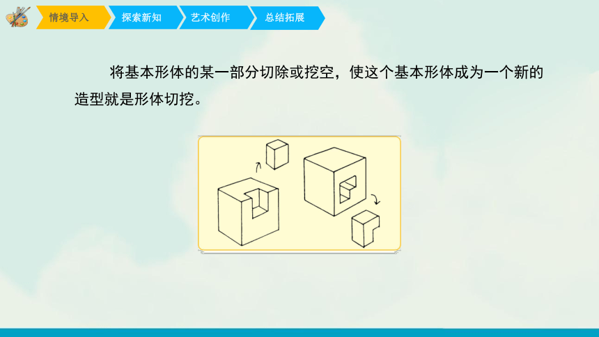 人教版小学六年级美术上册1《基本形体切挖》精品课件(共25张PPT，内嵌视频)