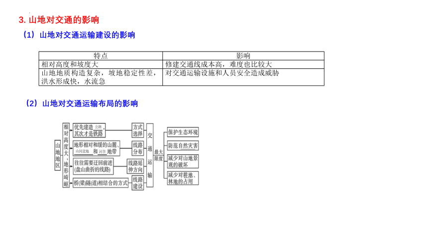 【地理核心素养】第二章 地表形态的塑造-高二地理期中期末知识点复习串讲课件（人教版2019选择性必修1）(共39张PPT)