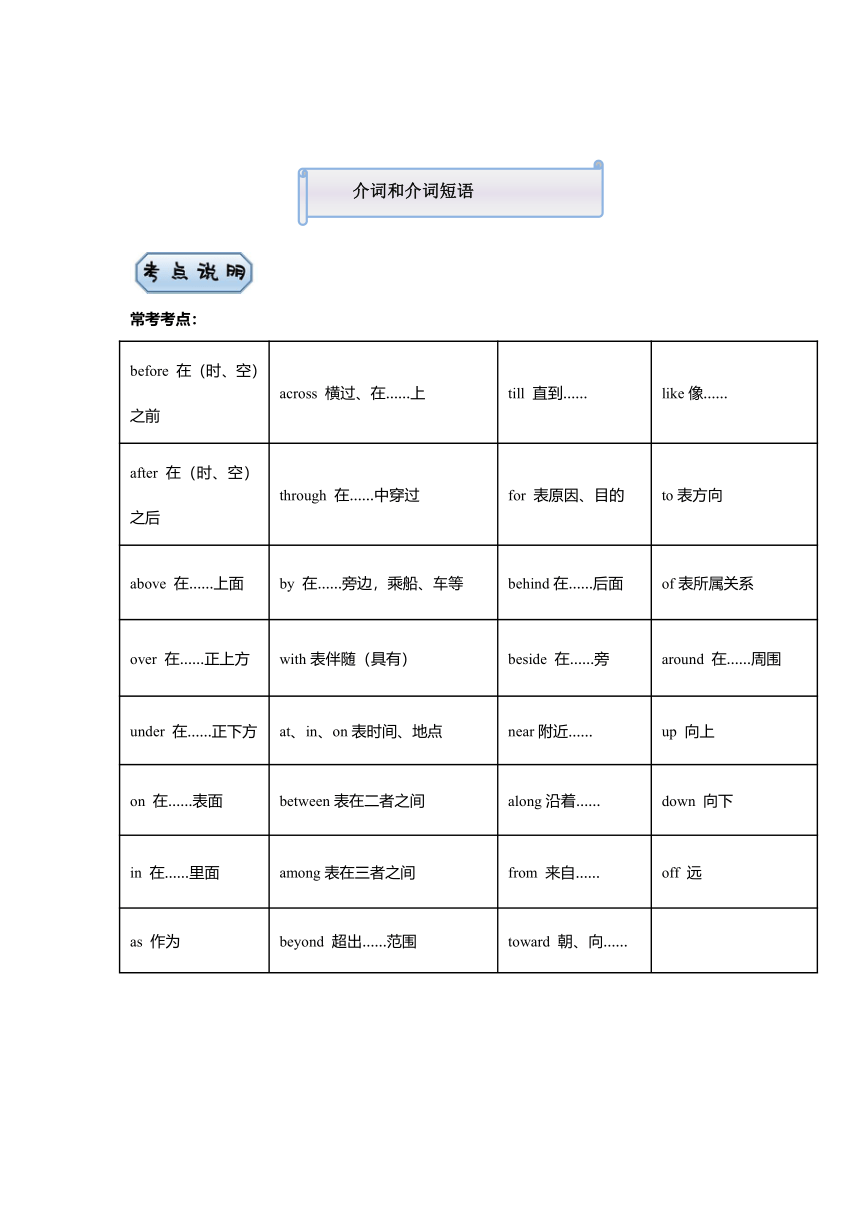 高考二轮复习英语小题必练：介词和介词短语（含答案）