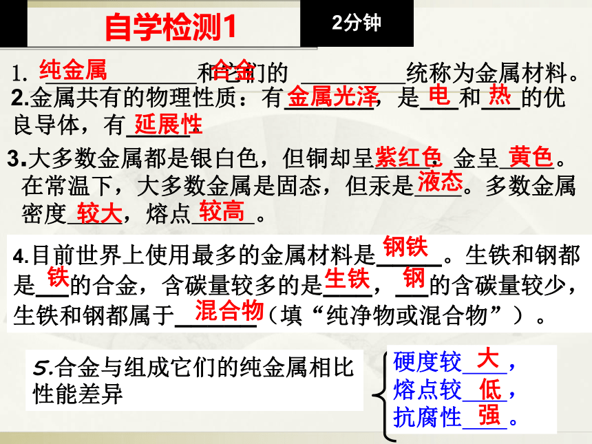 第八单元金属和金属材料复习课件—2020-2021学年九年级化学人教版下册(共26张PPT)