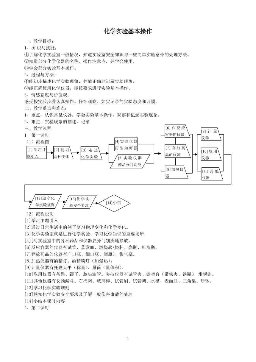 沪教版（上海）初中化学九年级上册 1.2  化学实验基本操作  (共2课时) 教案