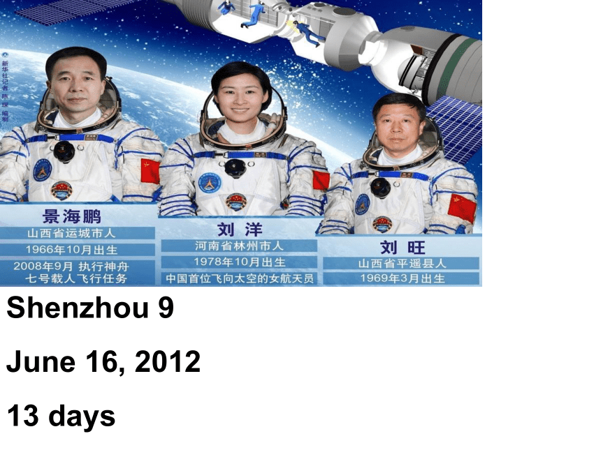 Unit 6 Space exploration 牛津上海课标版 高二上册  课件（20张PPT）