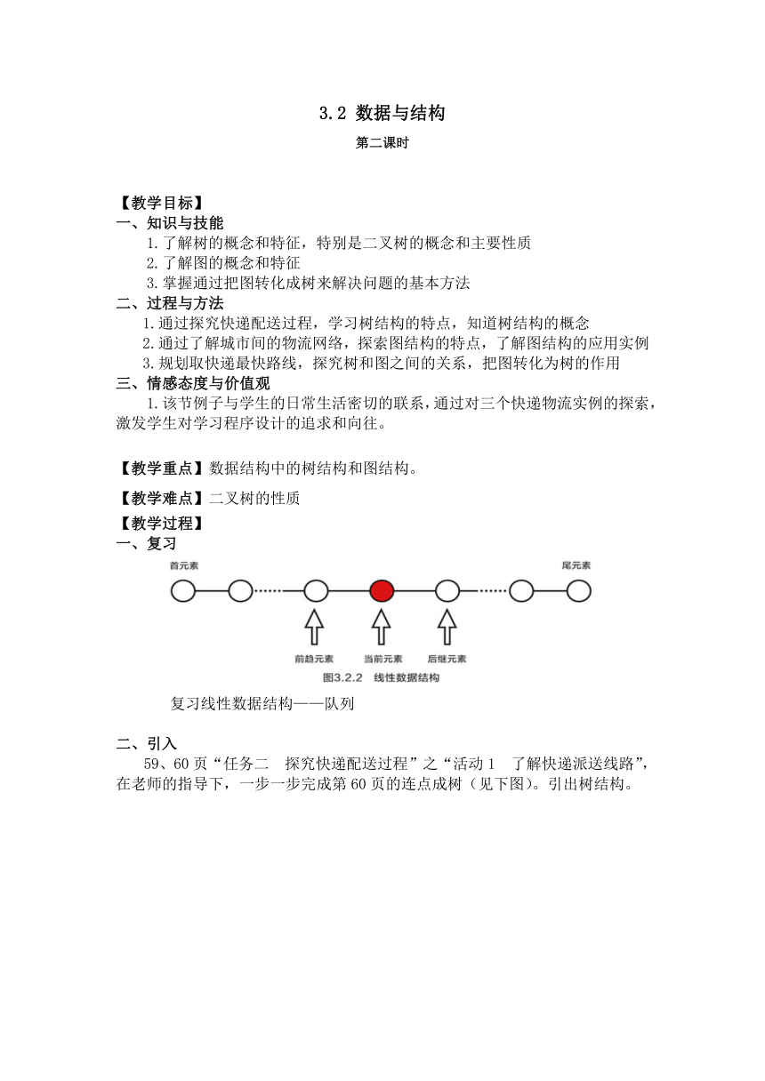 高一信息技术（必修1）课时13_第三单元_3-2数据与结构（第二课时）-教案