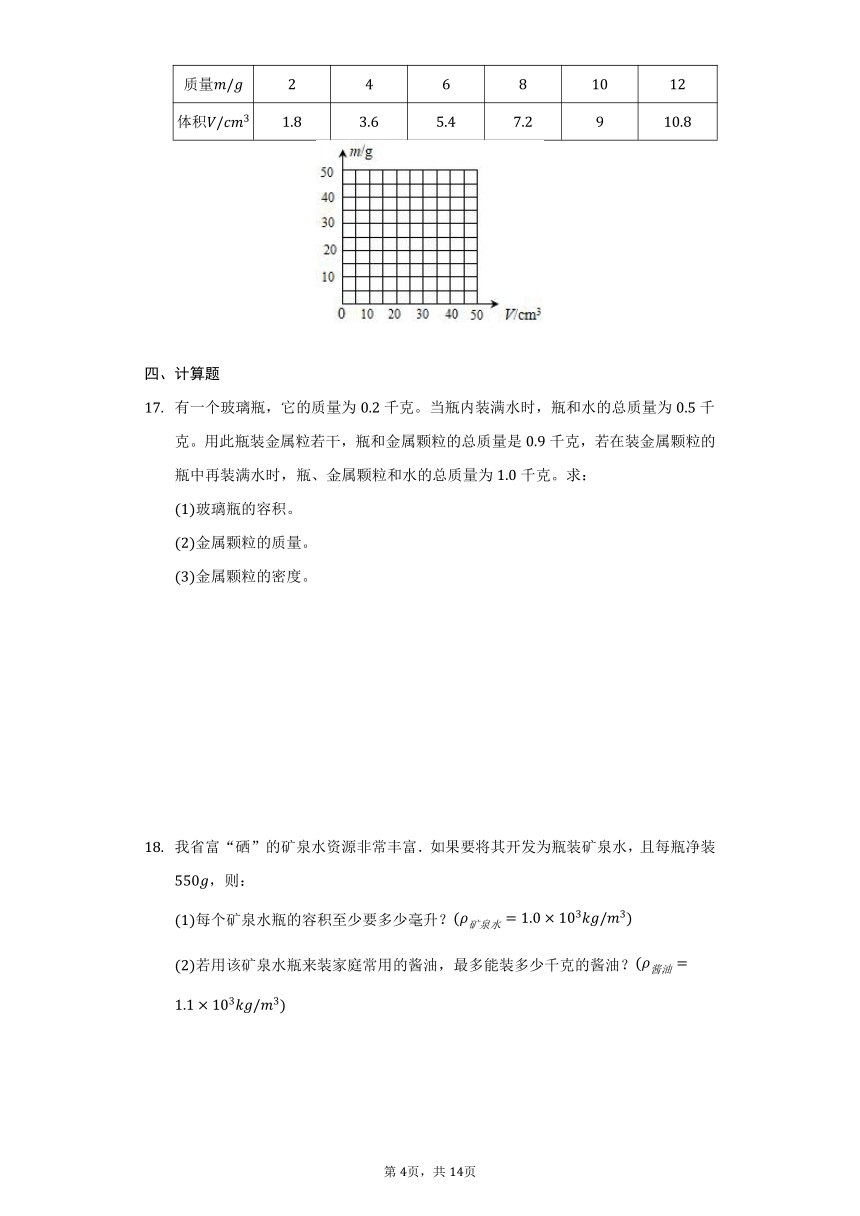 鲁科版五四制八年级物理5.2密度习题（有解析）