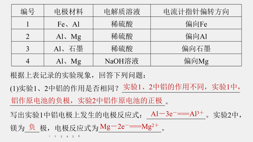 高中化学苏教版（2019）必修第二册 专题6 化学反应与能量变化 微专题(二) 电极反应式的书写及判断（24张PPT）