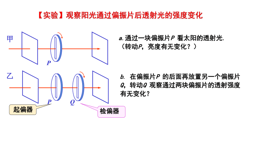 人教版（2019）选择性必修第一册 4.6 光的偏振 激光 课件(共35张PPT)