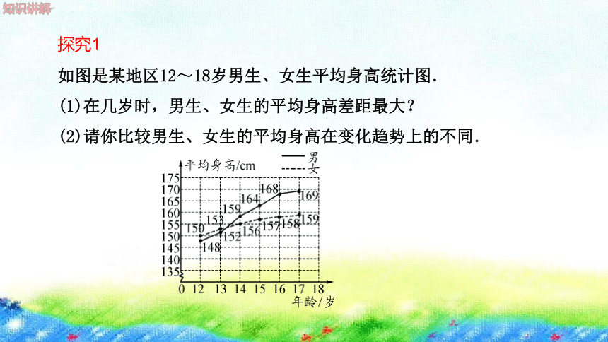 湘教版九年级上册5.2统计的简单应用（第2课时）课件（共29张PPT)