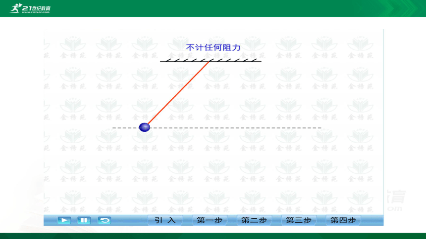 4.1 牛顿第一定律（课件）(共27张PPT)+素材