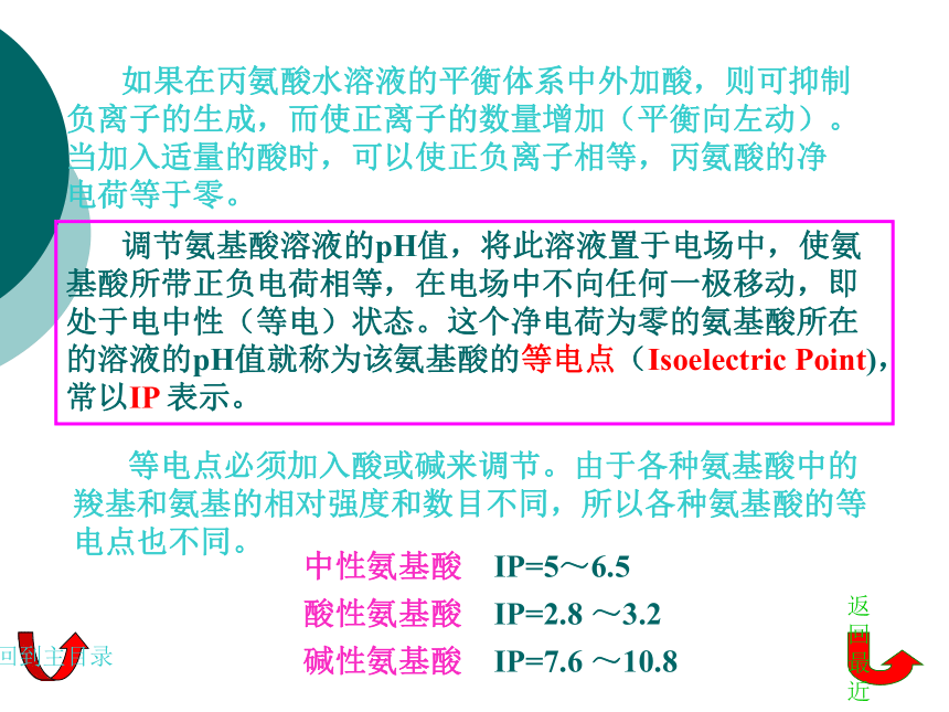 第十一章  高分子化合物 课件(共26张PPT)《基础化学(下册)》同步教学（中国纺织出版社）