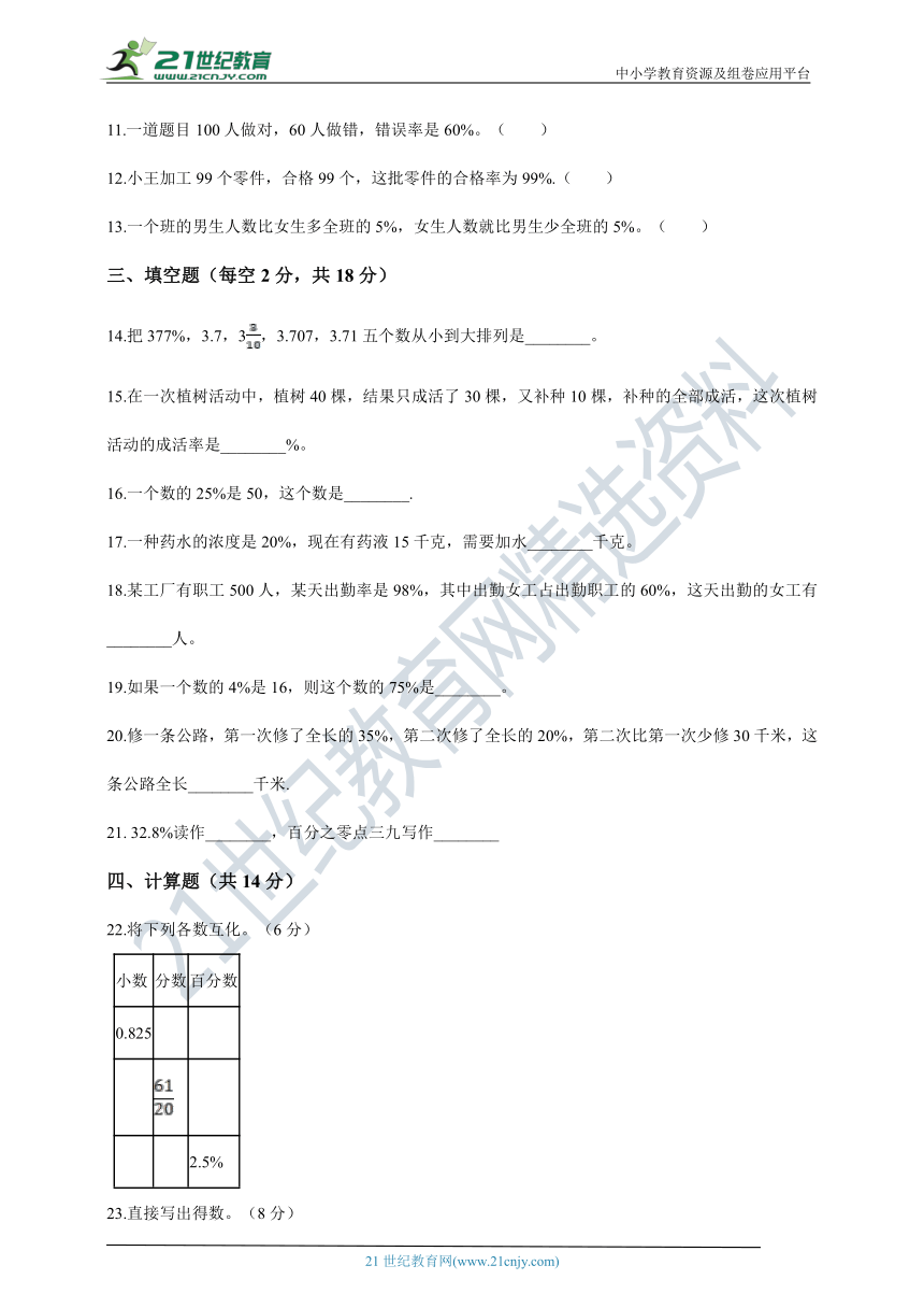 2020-2021学年人教版数学六年级上学期    第六单元测试卷（含答案）