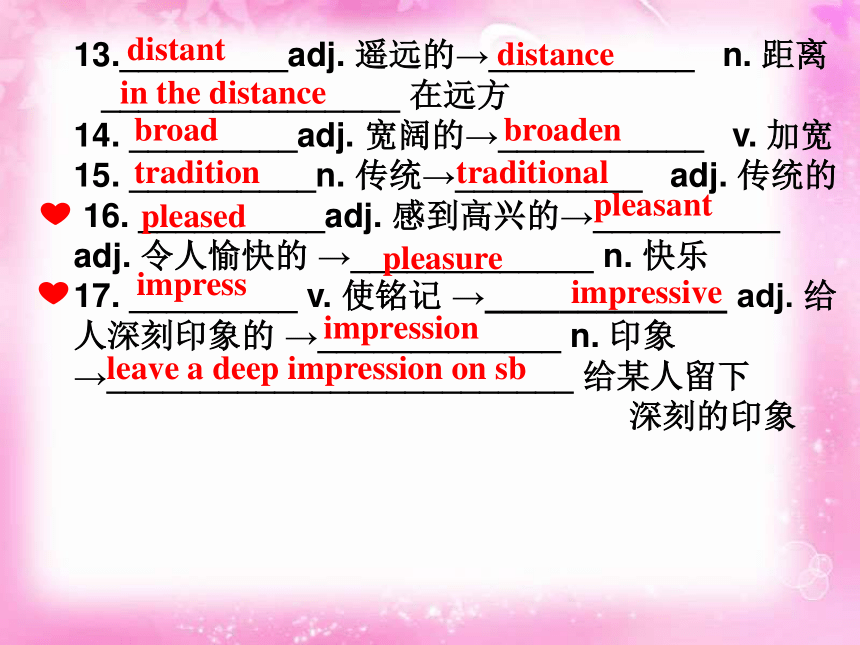 人教版高中英语必修三 unit 5 Canada – “The True North”  language points 课件（共15张PPT）