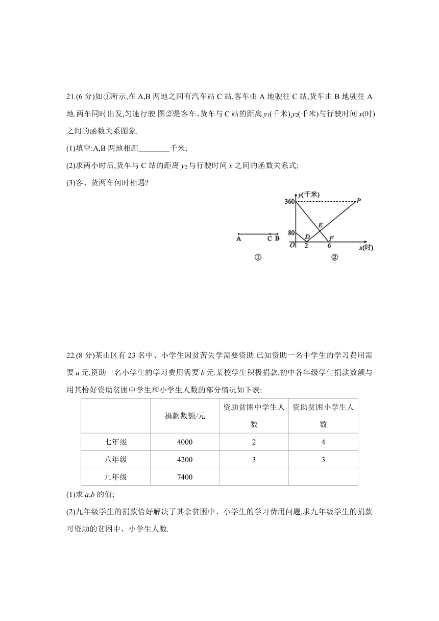 北师大版数学八年级上册 第5章　二元一次方程组  综合提升卷（word版 含解析）