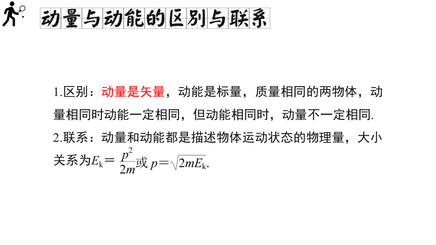 人教版（2019）选择性必修第一册 1.3 动量守恒定律 课件(共17张PPT)